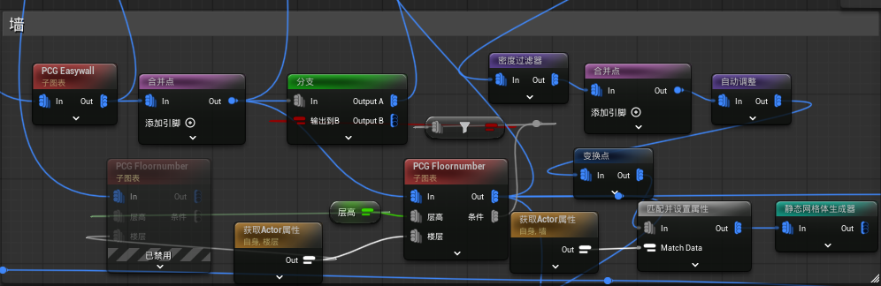 多层房屋生成墙（PCG 子图）